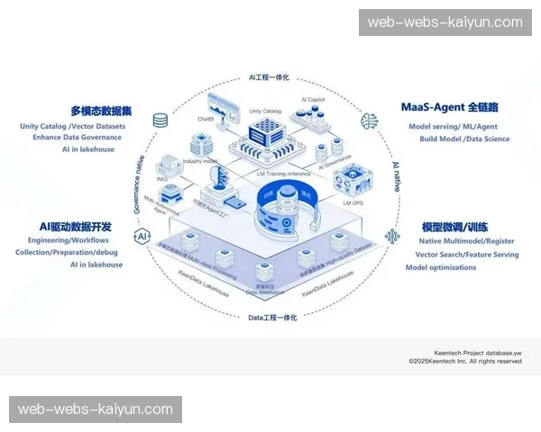 数字化制播底座正在加速闭环，由单一通道逐步演化为全链路多维价值管理中心